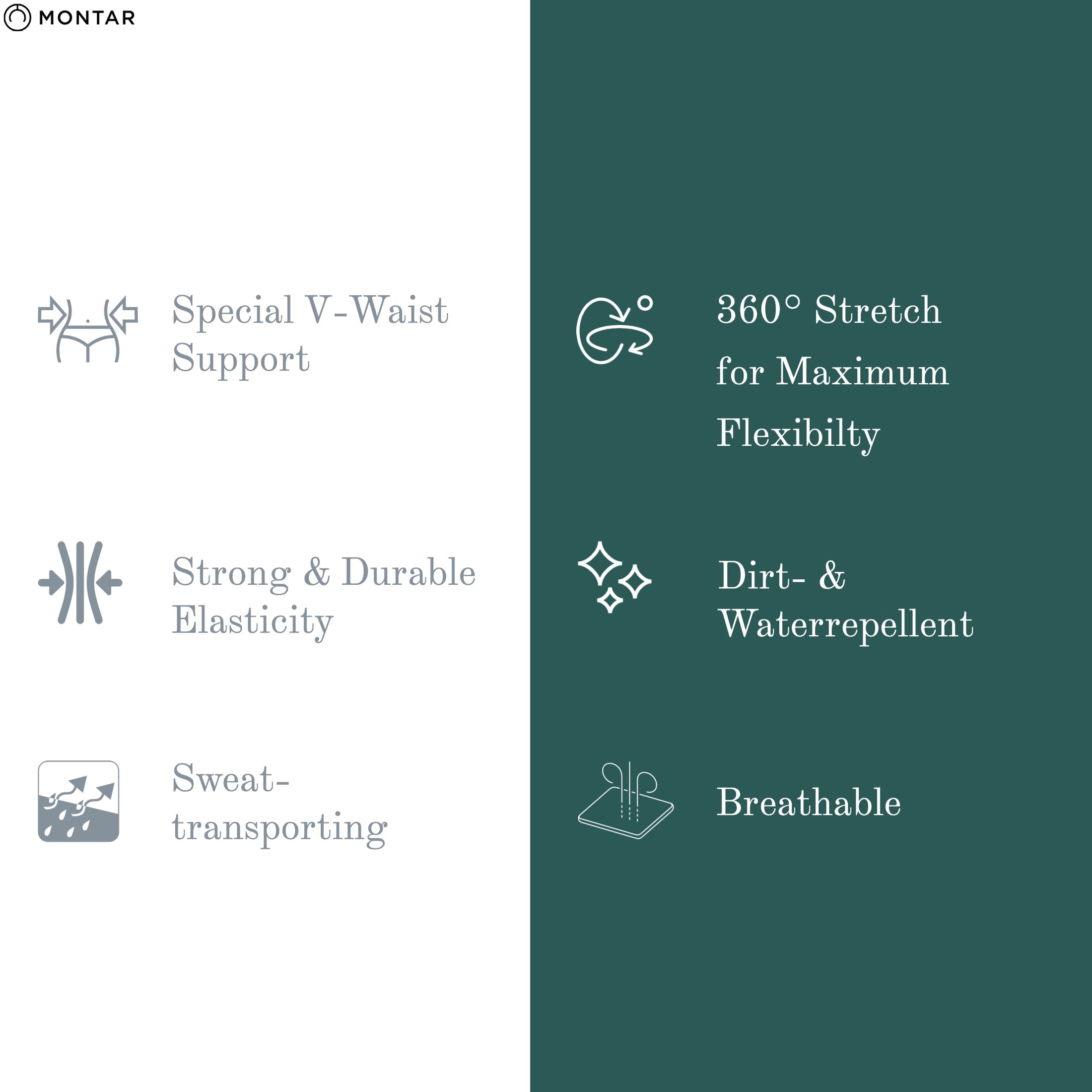 Megan Yati Breeches Highwaist - Fullgrip, White - SALE